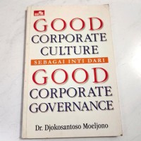 Image of Good Corporate Culture sebagai inti dari Good Corporate Governance